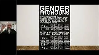 Contemporary Islamic Theology: (10): How many genders did God create