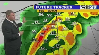 Election Day Forecast
