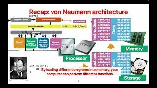 CS203, 2025 Fall: (2) Performance (1): What does perfect mean?