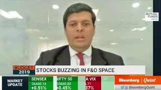 The F&O Show: 1 February 2019 #BQ