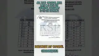 ALL TYPE OFFICIAL KEYS A,B,C & D SPSC SST GENERAL CATEGORY 2-05-24 EVENING  #OFFICIAL #KEYS #A,#B,#C