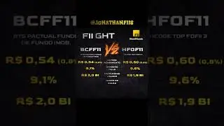 BCFF11 x HFOF11: Batalha de FIIs