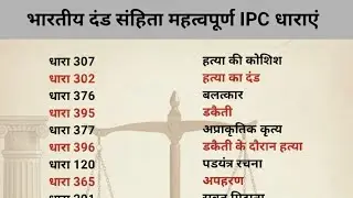 भारतीय दंड संहिता महत्वपूर्ण IPC धाराएं || Indian Penal Code Important IPC Sections #shorts