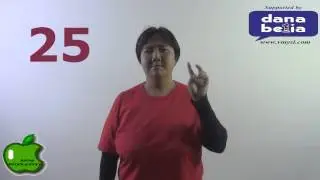 Malaysian Sign Language : Numbers 21-30