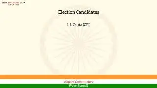 Alipore Constituency West Bengal loksabha Election Result 1967 I. Gupta CPI