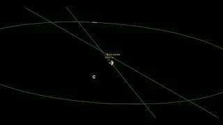 ASTEROID 2021 VU4