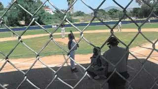 best backcatcher