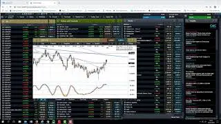 ECB and China data in focus - 19 January 2019