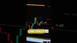 No Repaint MT4 Indicator for Binary Options | Win More Trades🔥💸