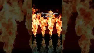 Have you ever had a dream involving fire? #biblicaldreaminterpretation  #dreaminterpretation