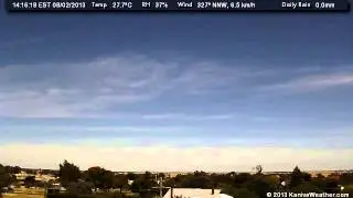 8 February 2013 - South Facing WeatherCam Timelapse - KanivaWeather.com