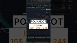 ✅ POLKADOT: ДЕРЖУ 900 МОНЕТ И ВОТ ПОЧЕМУ