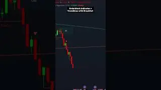 Orderblock + Trendline Breakout Indicator 📊 | #trading #tradingview #tradingindicators