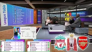 Experts Analyse Liverpool and Arsenal in the PL Title Race 🔥🏆 Kelly & Wright