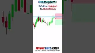 Double HAMMER at RESISTANCE 🚀 ||🔥#breakouttrading #trading #hammer  #shorts 🚀 || #stockmarket
