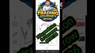 Nifty prediction video for beginners #trading #stock market#mk @🙂