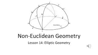 Lesson 14: Elliptic Geometry