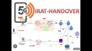 5G IRAT handover #5g #5g_study #5glearning #irat