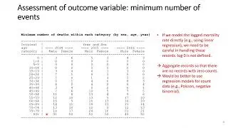 Mini-stats session: Poisson / negative binomial mixed-effects models