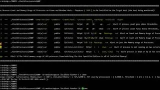 Process Count monitor using SNMP