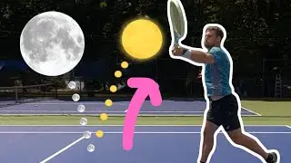 Should you take moon balls on the rise?