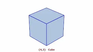 Deformation animation of regular and semi-regular polyhedra