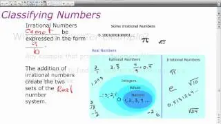 Unit 1 Lesson Topic 1 Part 1 - Number Systems - Part 1