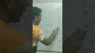 Bihar  si 2023 cutoff prediction 100/cent