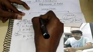 #4 Goodwill- Methods & Valuation I in Hindi I Treatment of Goodwill Nature & Valuation I Class12 I