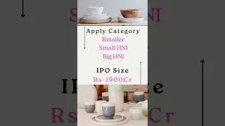 Cello World Ltd  IPO (Apply Or Avoid) #currentipo #ipo  #iponews #niveshneeti #celloworldipo