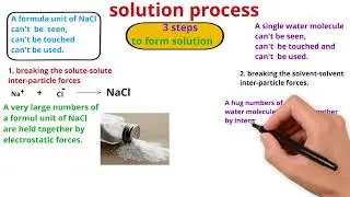solution process