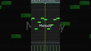 How to make Offset - Ric Flair Drip in FL studio | Tutorial 2022