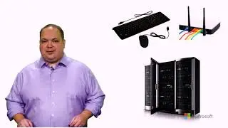 NETWORKING ESSENTIALS - WIRED NETWORKING