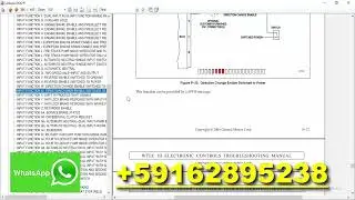 Allison DOC 2021.5 Diagnostic Transmission + GEN5 [11.2021] &ndash; With Kg