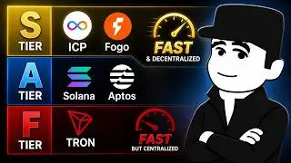 The World's Fastest Blockchain Isn't What You Think (25,621 TPS Proven)