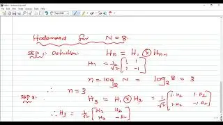 Hadamard Transform