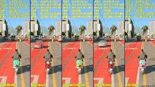 Watch Dogs 2 GTX 1060 Vs AMD RX 480 Vs GTX 970 Vs GTX 780 TI Vs AMD Fury X Frame Rate Comparison