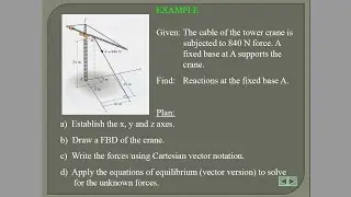 The cable of the tower crane is subjected to 840 N force. Find Reactions at the fixed base A