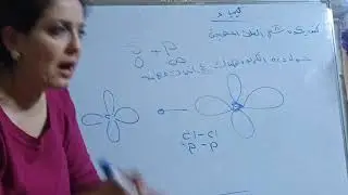 التهجين