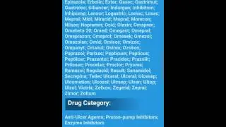 Medical Drug Dictionary