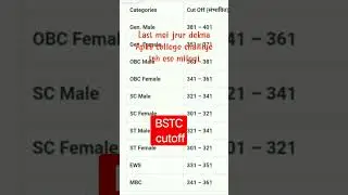 bstc 2022 cut off / bstc cotoff, bstc counselling 2022/btsc first cut off 2022 #bstc2022 #yt20