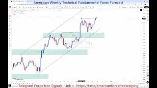 CADJPY Weekly Outlook 29 DEC TO 02 JAN 2026  Key Support, Resistance & Price Action FreeT.ME Signals