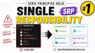 Principio de Responsabilidad Única (SRP) | Single Responsibility | Principios SOLID #1 🚀
