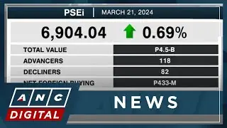 Analyst sees lower PSEi volume with upcoming Holy Week break, more market catalysts by H2 | ANC