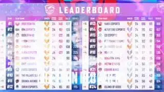 BTR #1