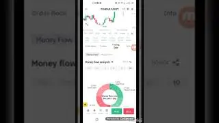NEAR Protocol Crypto Price News Today 23 Dec 2023 - Price Update