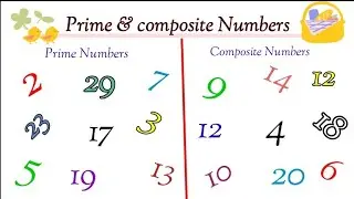 4 kinds of Numbers Prime & Composite1-100|Educational Video For Toddlers|Kids learning videos kids