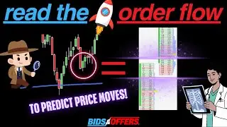 Spot Turning Points Using ORDER FLOW! (Price Action + Tape Reading Day Trading Strategy) (EASY!)