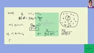 Suppose the nonconducting sphere of Example 4 has a spherical cavity of radius centered at the spher