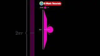 Why area of Circle is πr^2 ? #circle #maths #math #shorts #shortsvideo #short #viral #viral video